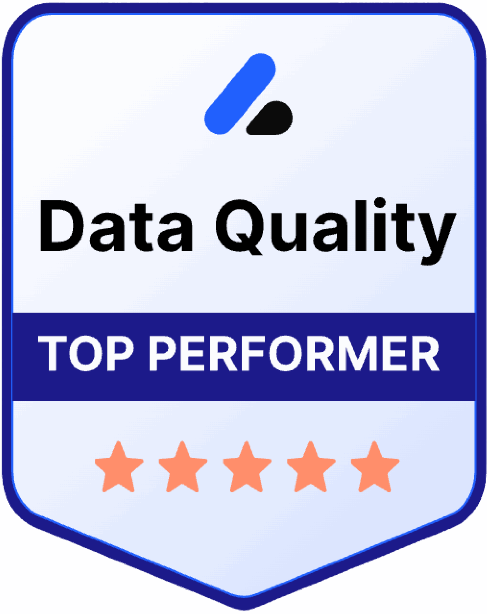 Data Quality award