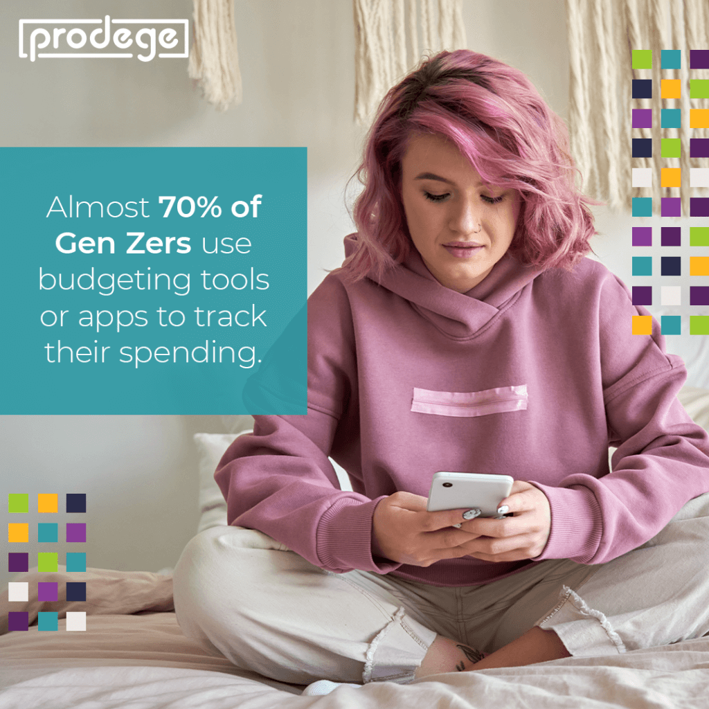 Almost 70% of Zoomers use budgeting tools or apps to track their spending.