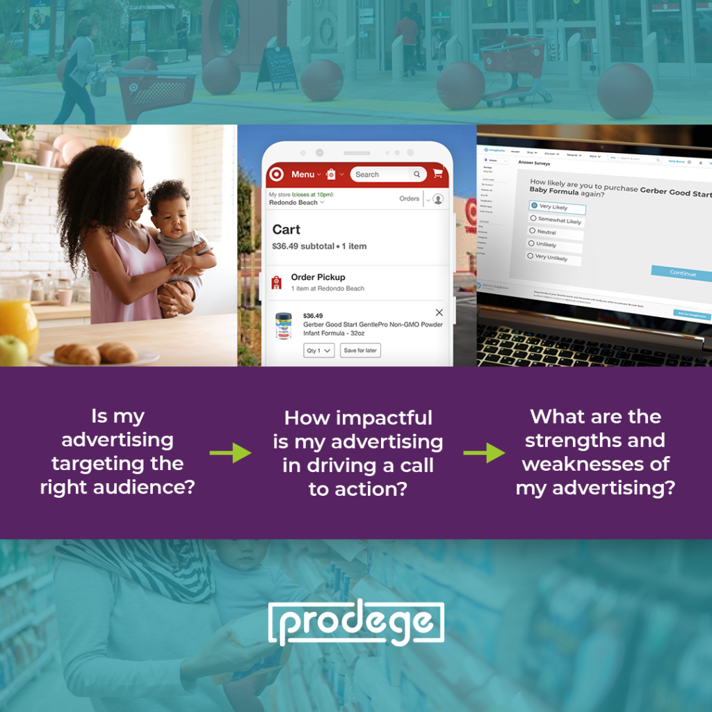 Ad effectiveness solutions at Prodege answer common questions to understand how the intended audience will perceive an ad.