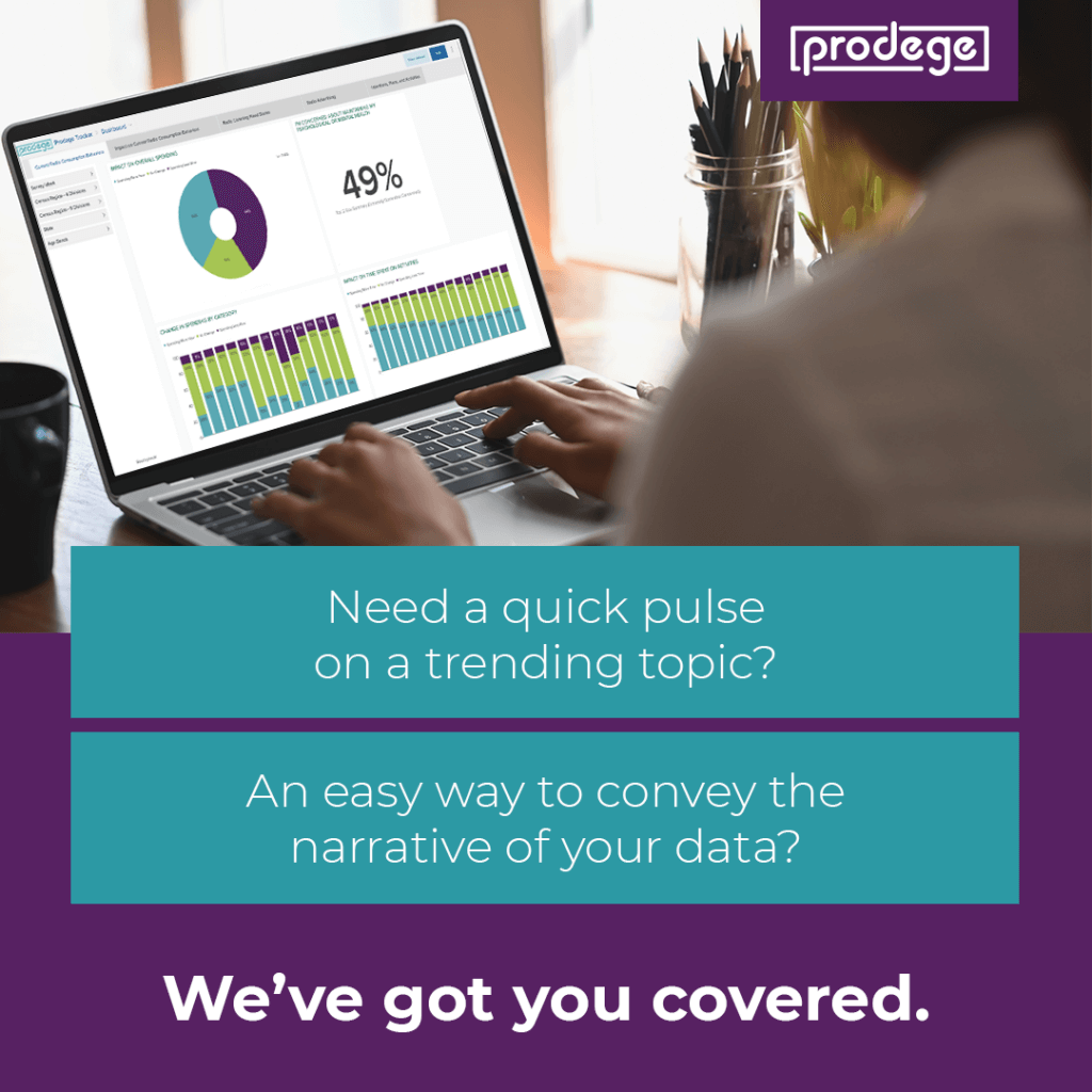 Need a DIY survey on a trending topic? An easy way to convey the narrative of your data? Prodege's got you covered.